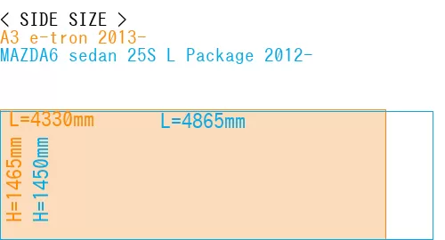 #A3 e-tron 2013- + MAZDA6 sedan 25S 
L Package 2012-